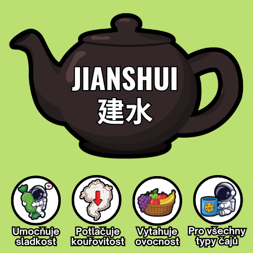 Jianshui - CZ
